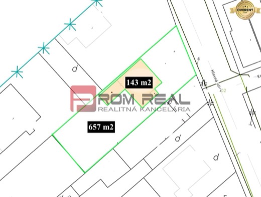 Tehlový holodom pripravený na dokončenie podľa vašich predstáv